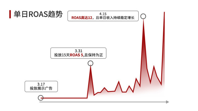 图片名称