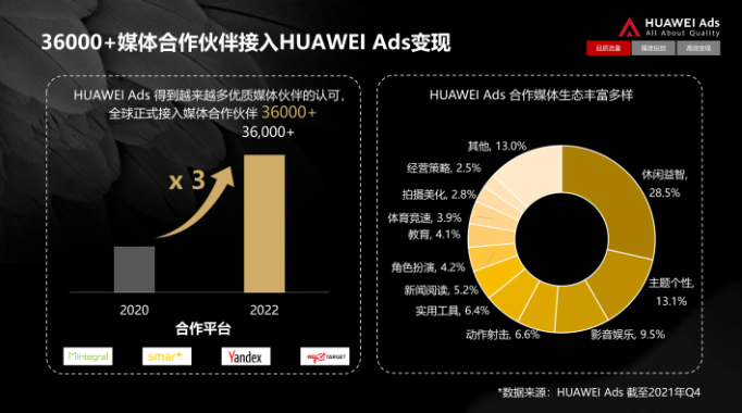 图片名称